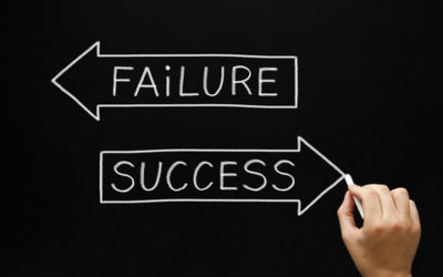 Coaching Business Success: Essential Foundations
