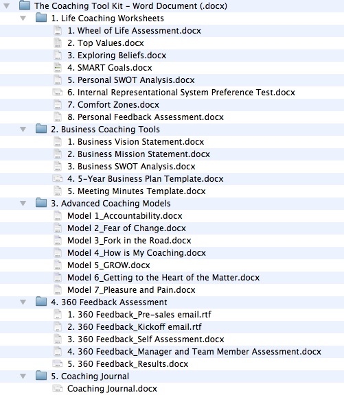 Tool_Kit_inside